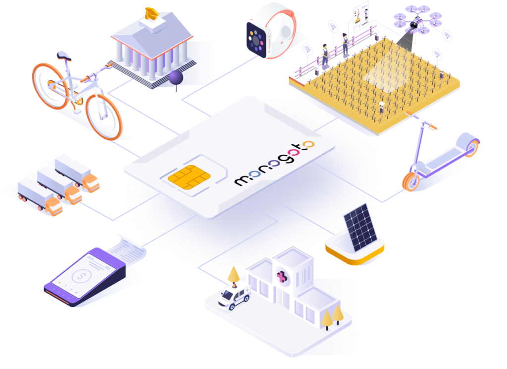 Monogoto IoT innovation